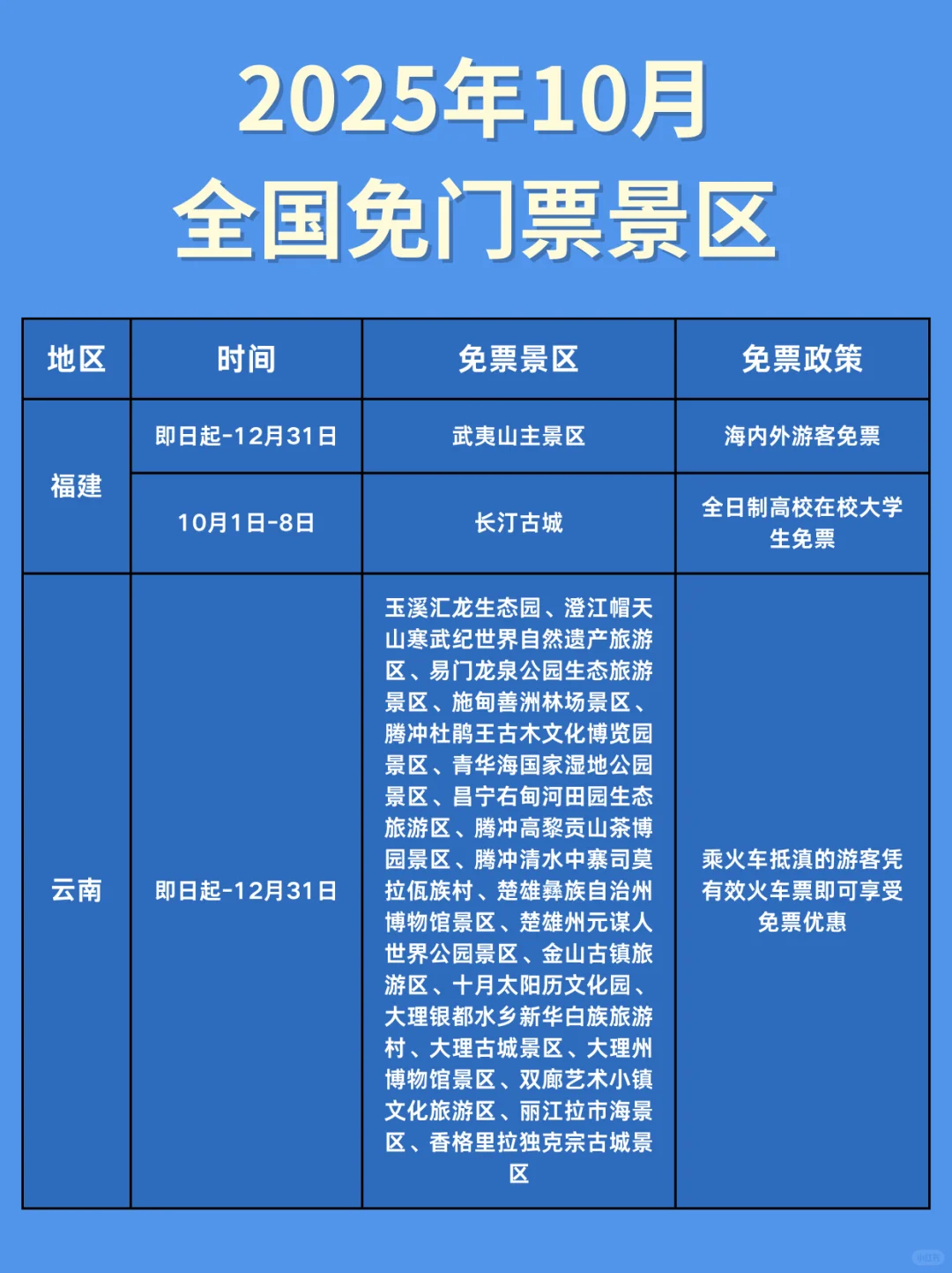 🐎住！10月全国免票景区来啦🙌🏻