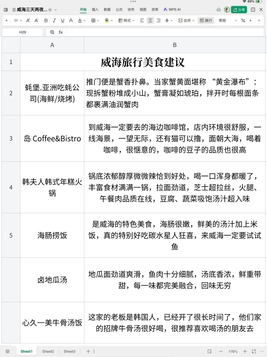 姐妹做的威海攻略已经next level了……