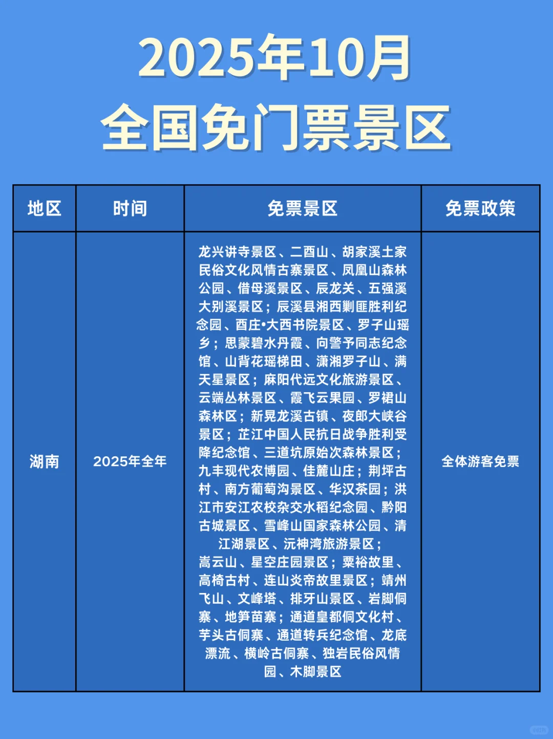 🐎住！10月全国免票景区来啦🙌🏻