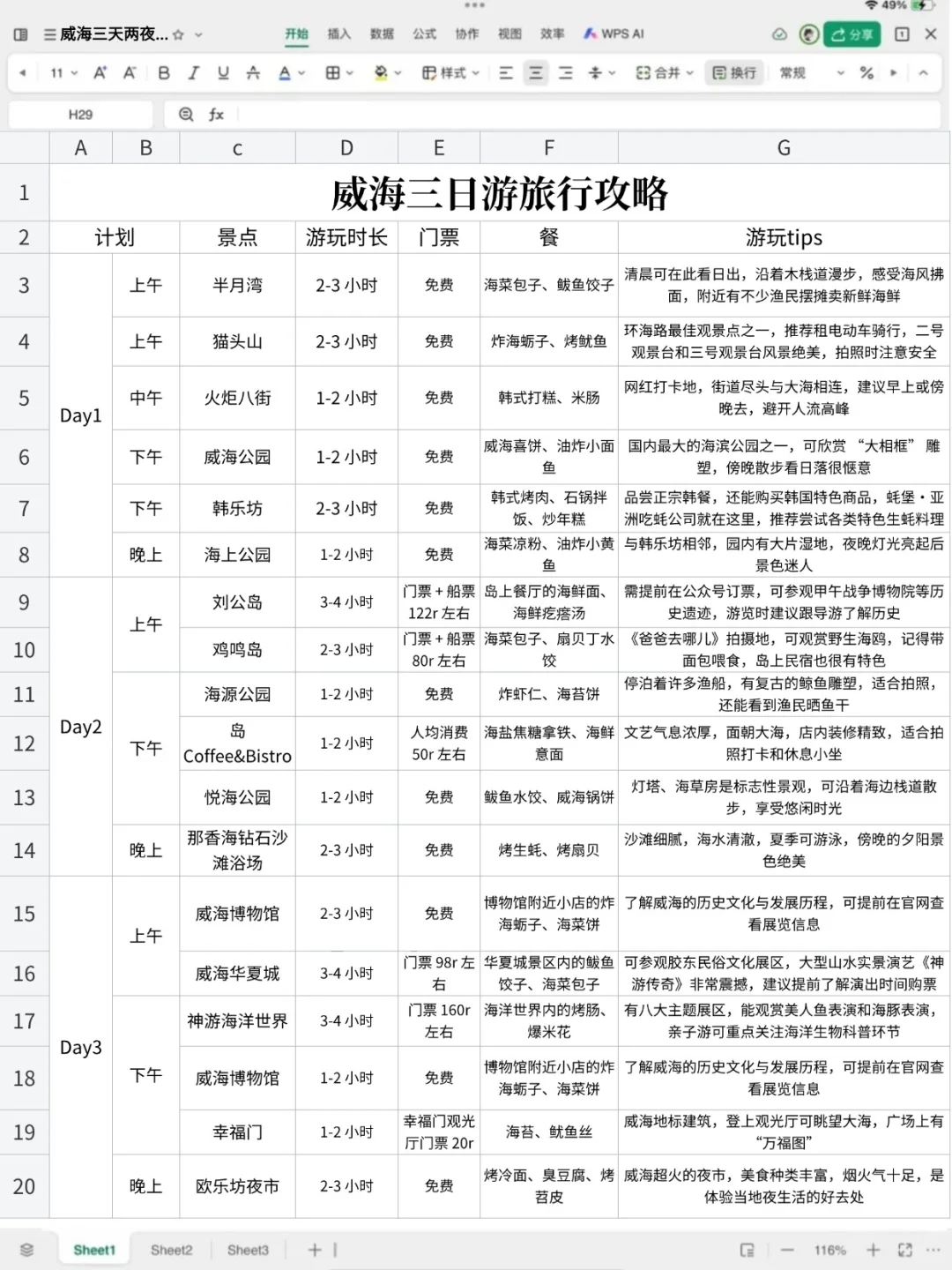 姐妹做的威海攻略已经next level了……