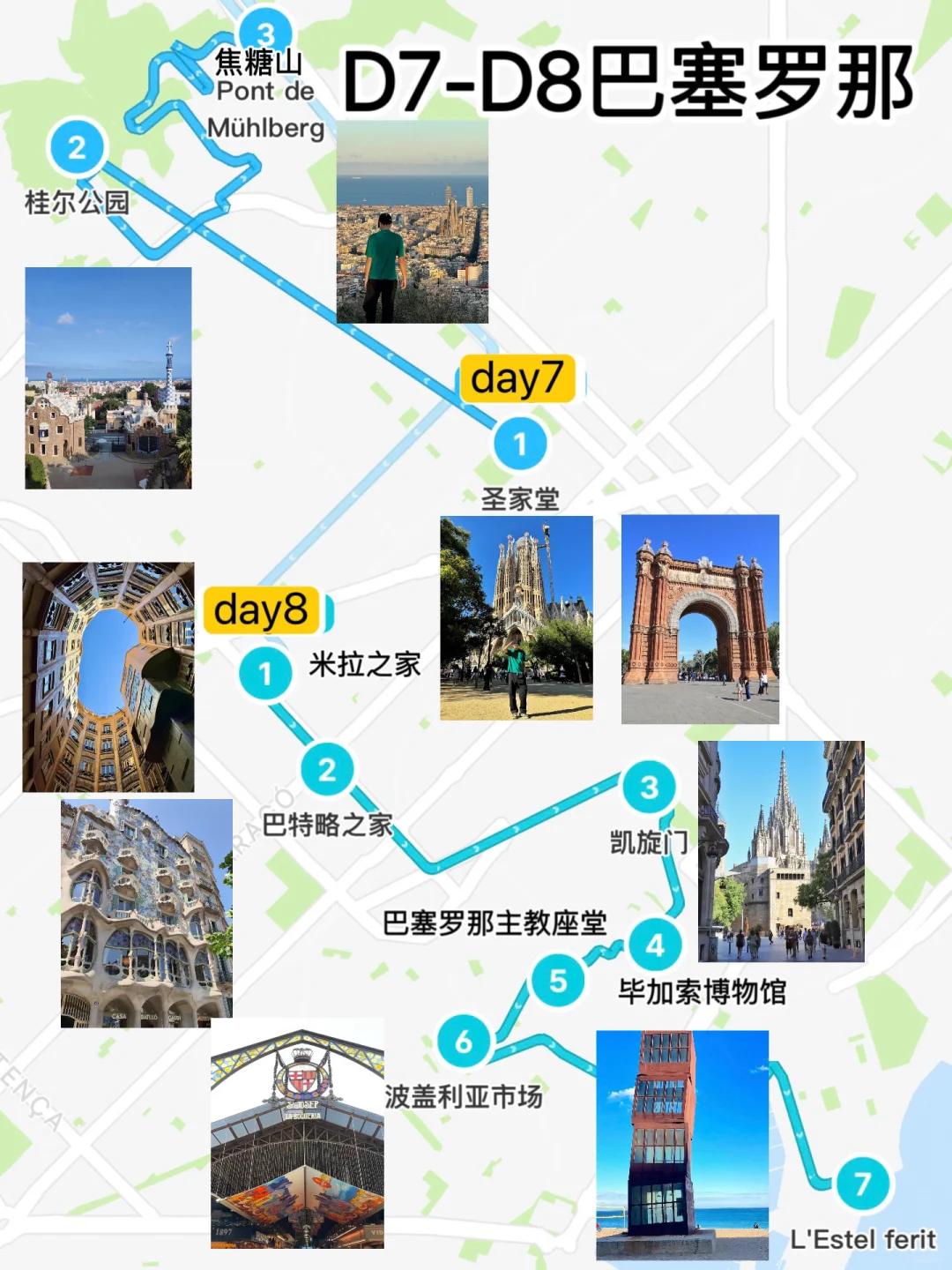第一次去欧洲旅行，有这篇超全攻略就够了！