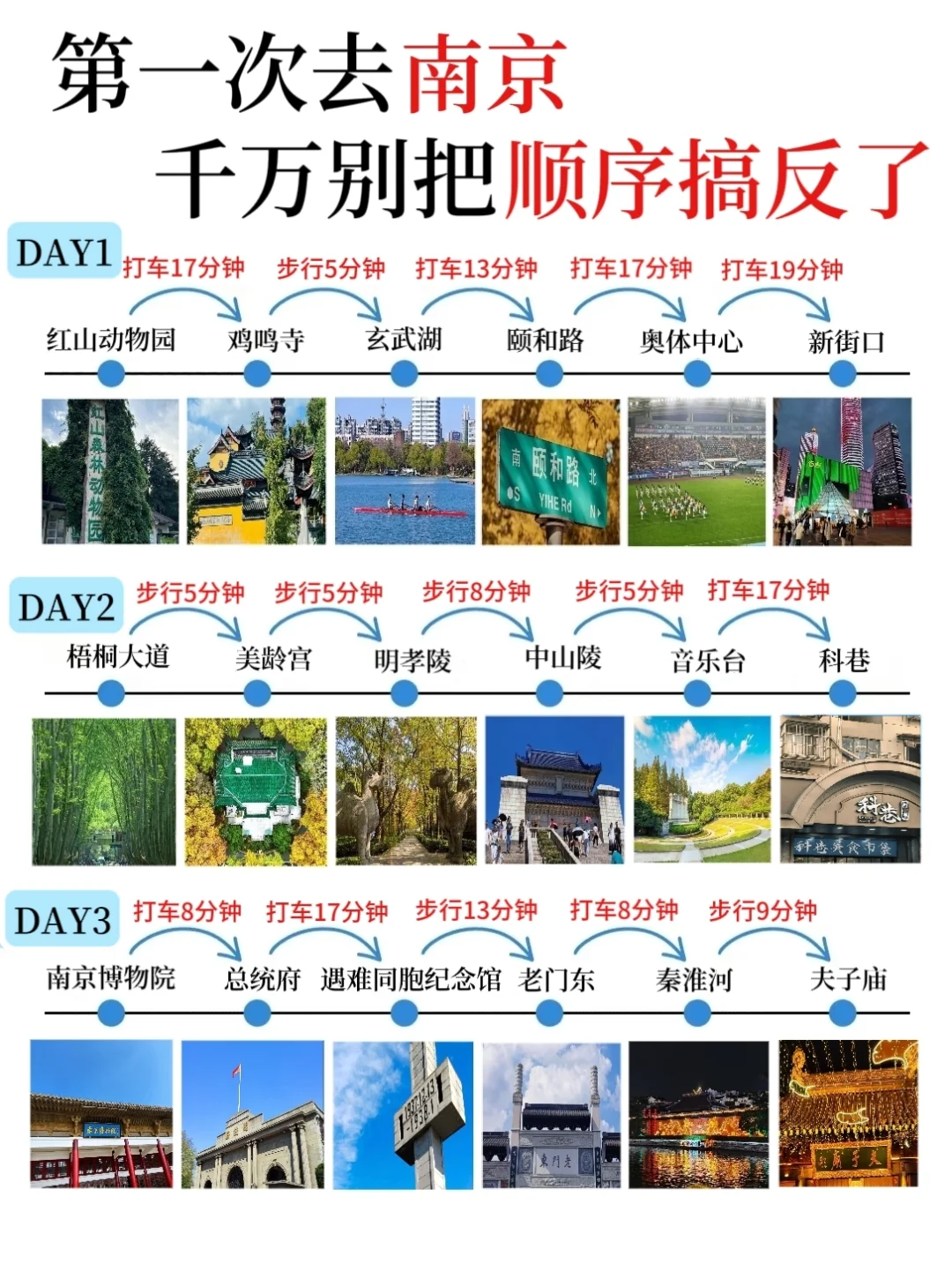 3天2晚|超全南京旅游攻略❗️
