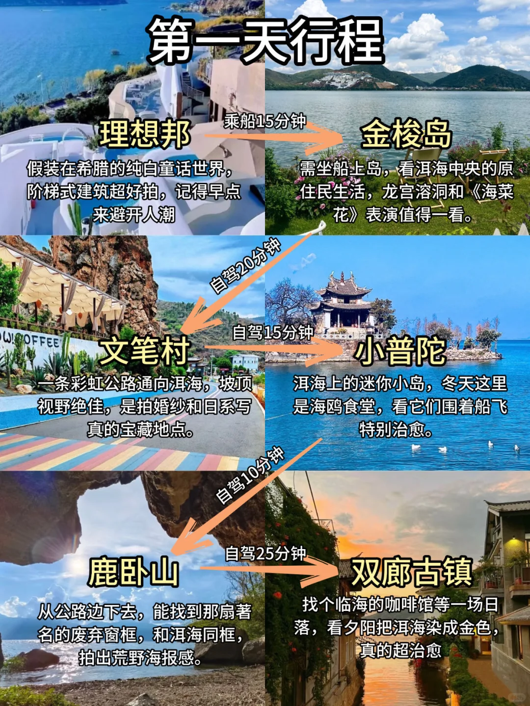 大理三天两晚游玩攻略，懒人直接抄作业❗️