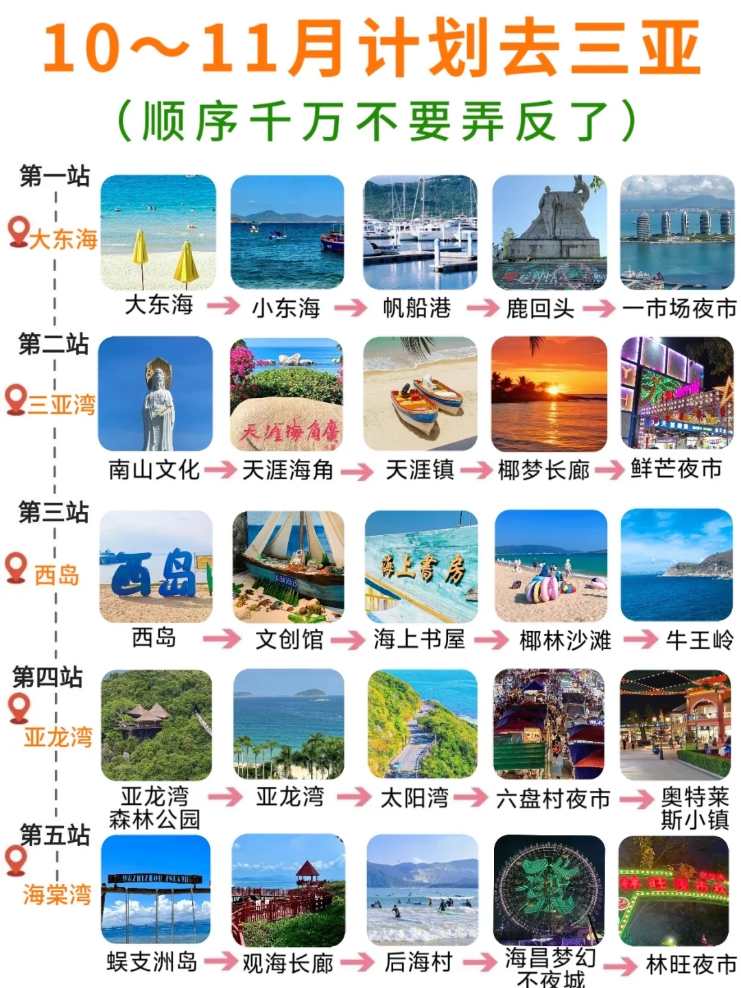 三亚旅游攻略|10-11月去三亚旅游这样玩✅