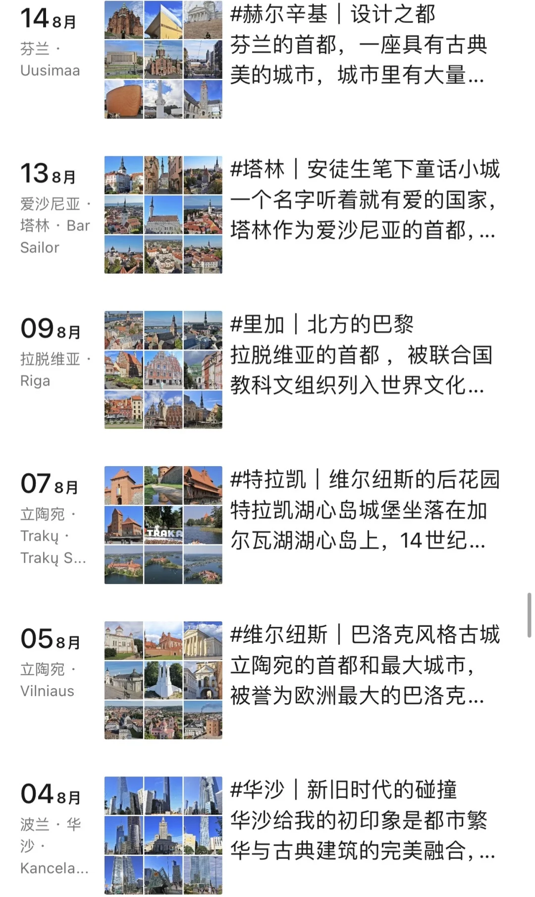 因为裸辞一个人环游世界,收获了14699个粉丝