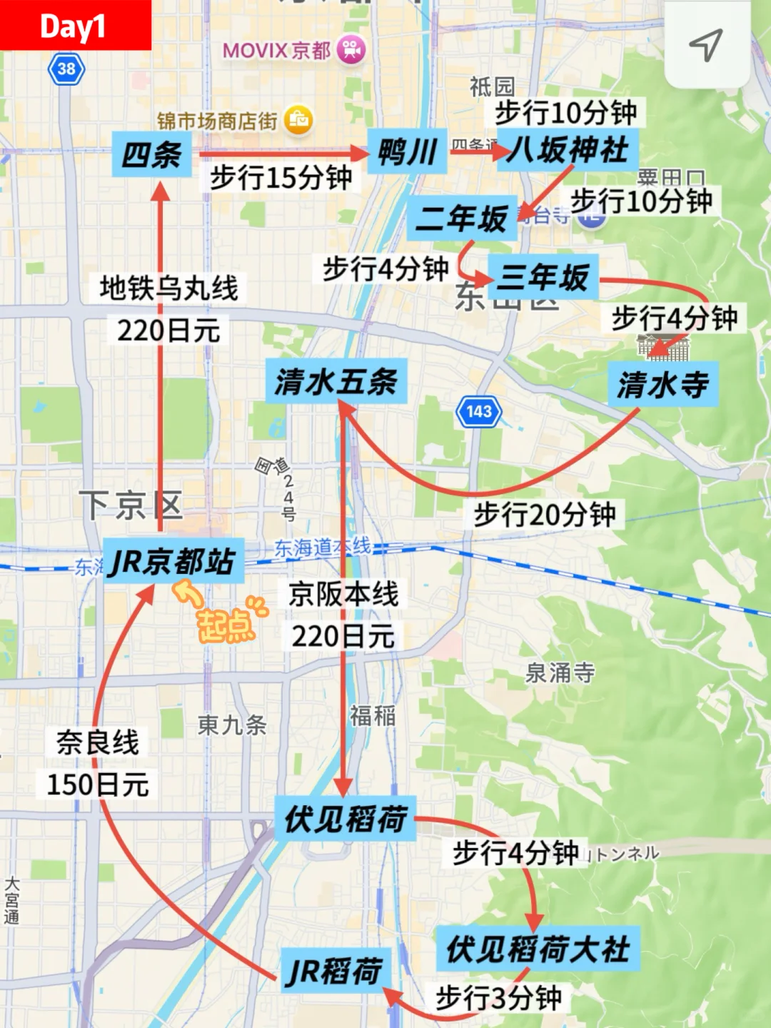 第一次来京都旅游，看这篇超全的攻略就够了
