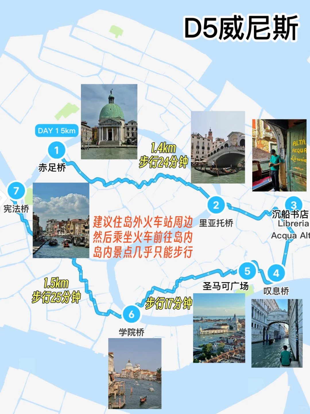 第一次去欧洲旅行，有这篇超全攻略就够了！