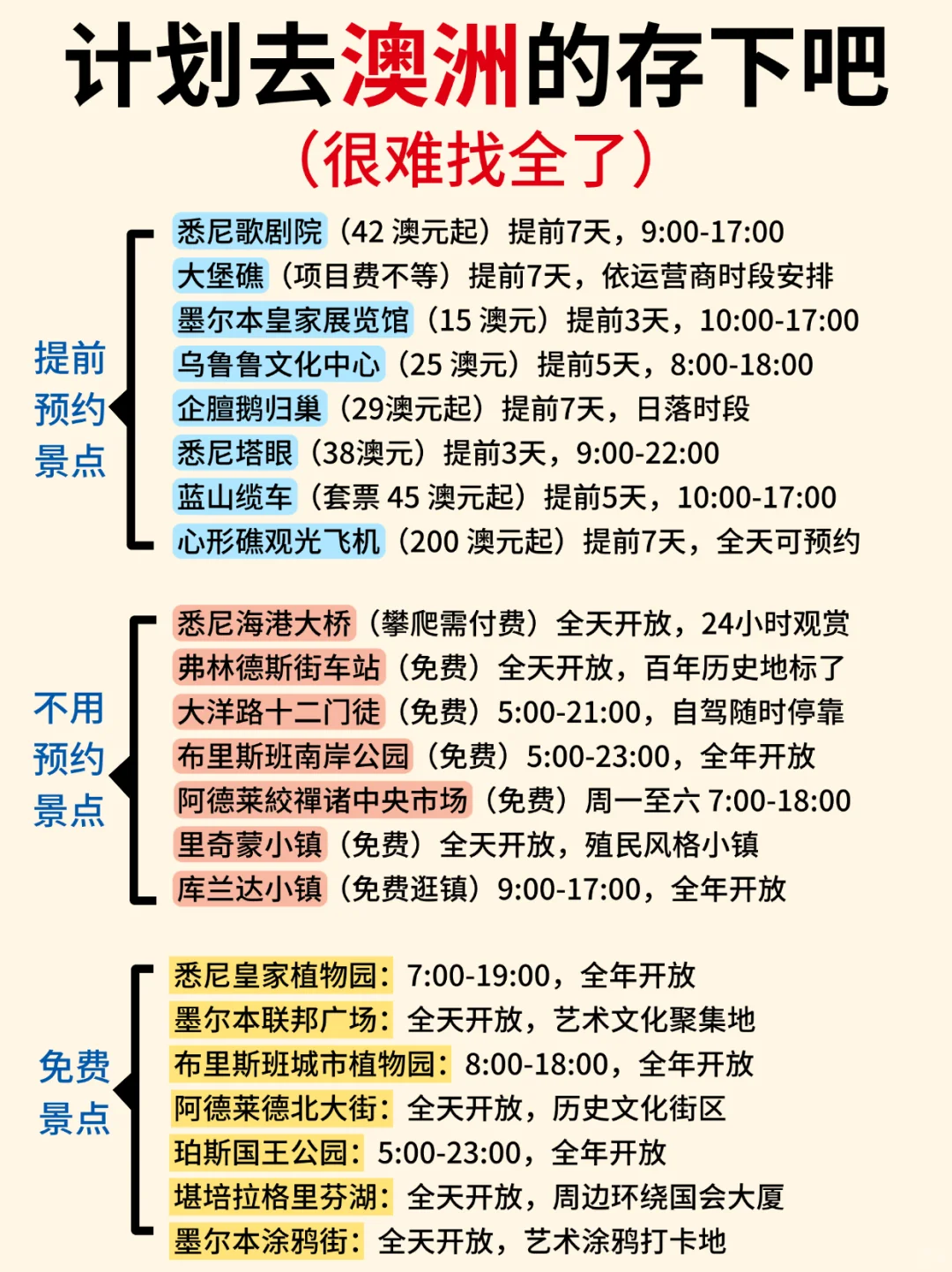 澳洲真的会惩罚每一个不做攻略的人😭