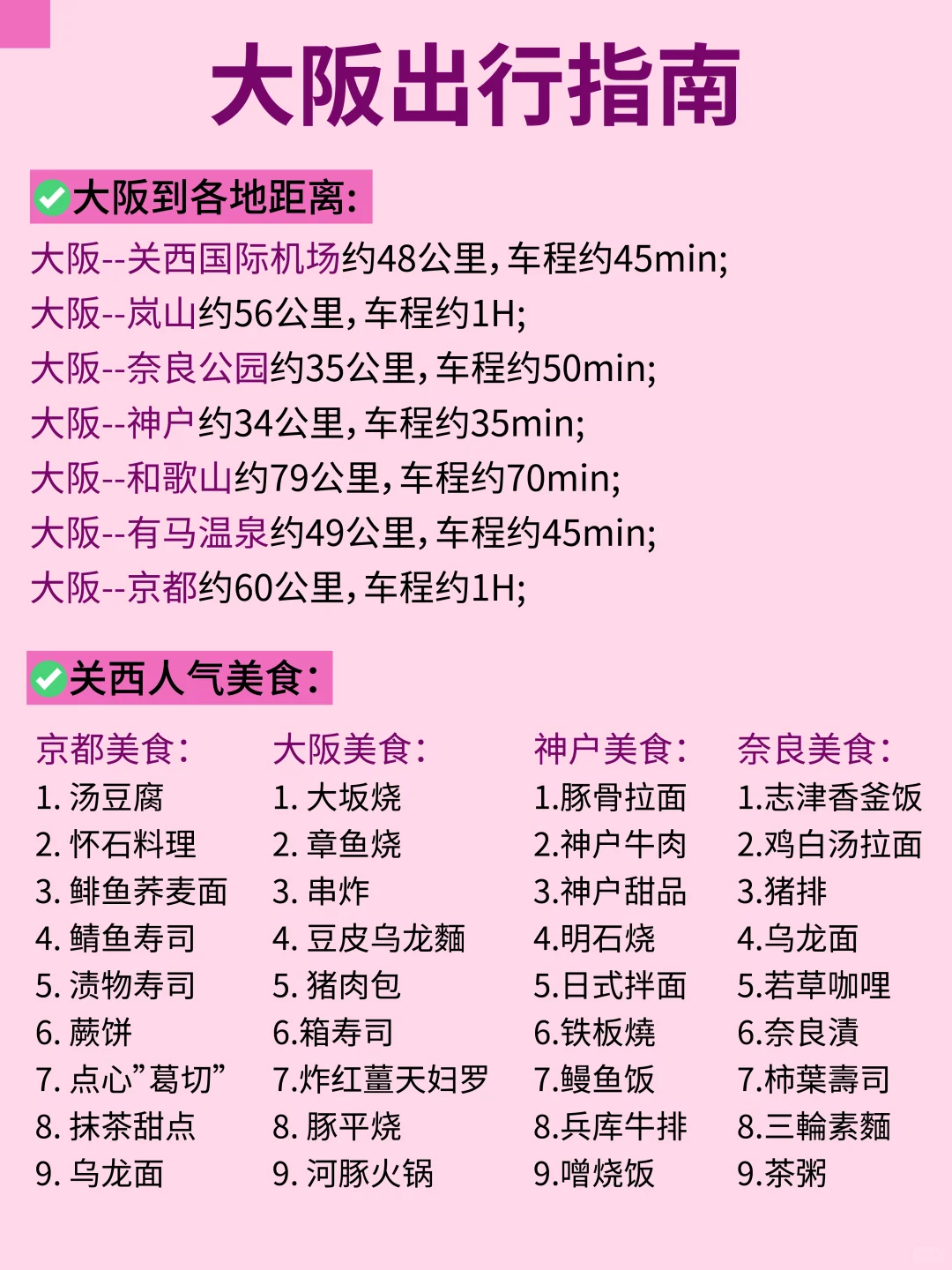 太全了❗大阪旅游地图攻略😍一张图搞定✅