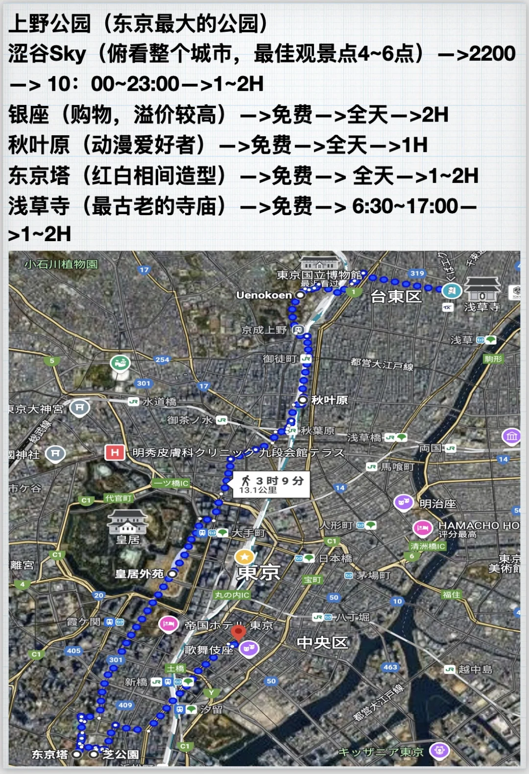 日本自由行，9天8晚，东进阪出，准备出发啦，攻