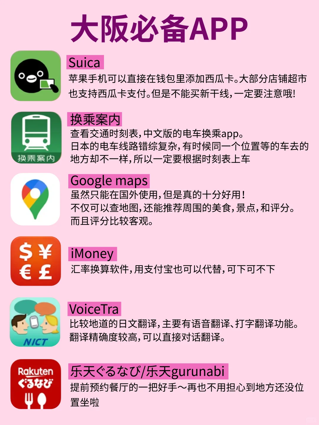 太全了❗大阪旅游地图攻略😍一张图搞定✅