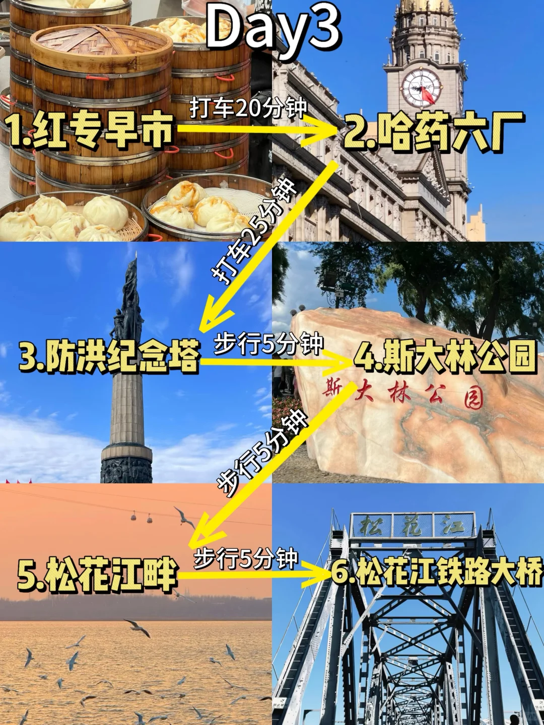 人均1000💰哈尔滨3天2夜!吃住行旅游攻略!