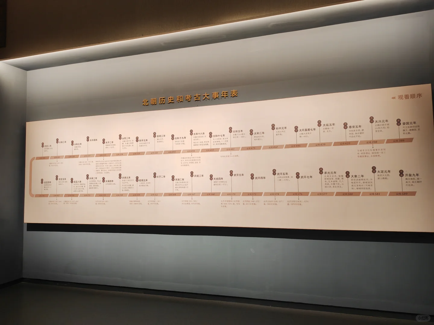 周末旅记—磁县