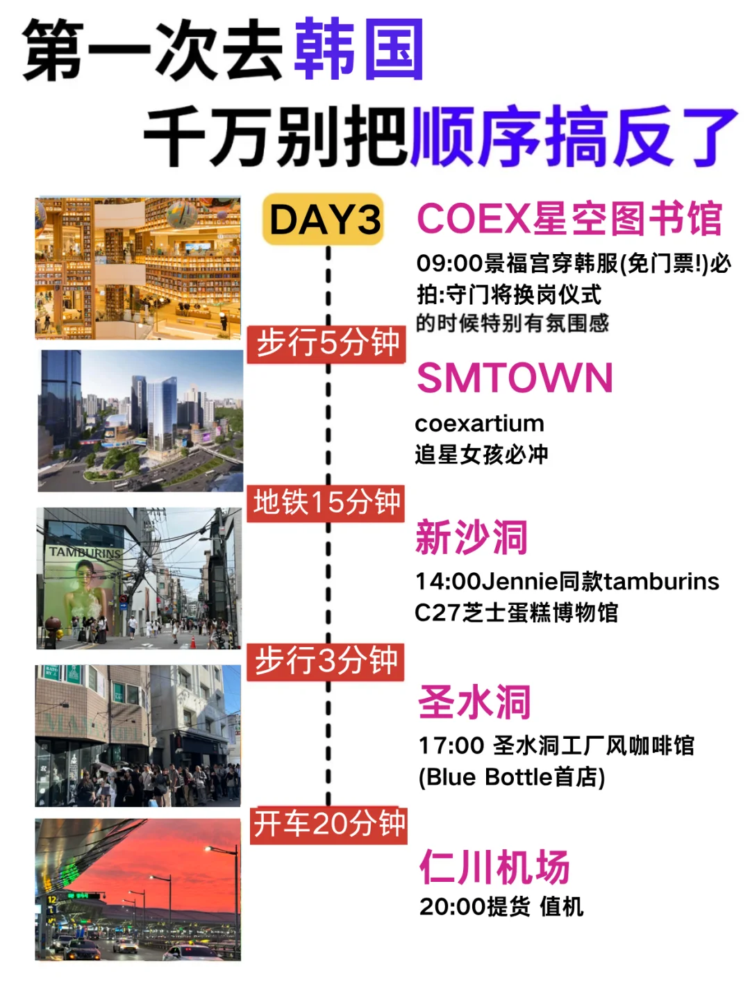 3天2晚！！首尔citywalk超全攻略来了！！