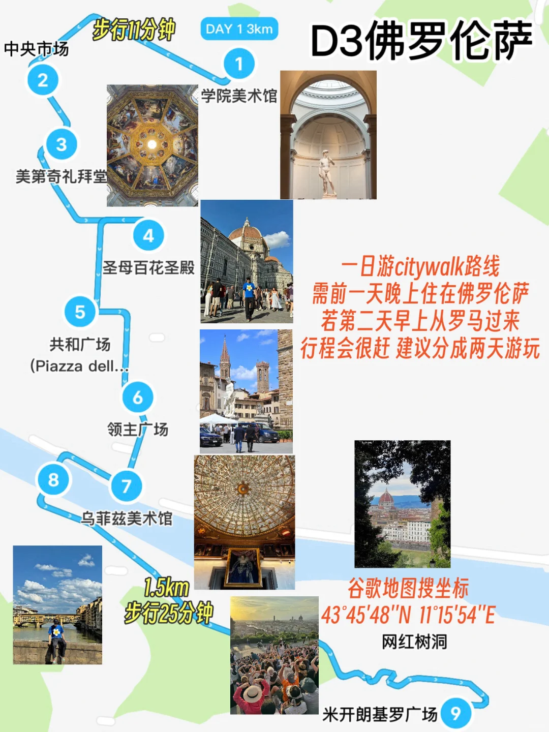 第一次去欧洲旅行，有这篇超全攻略就够了！