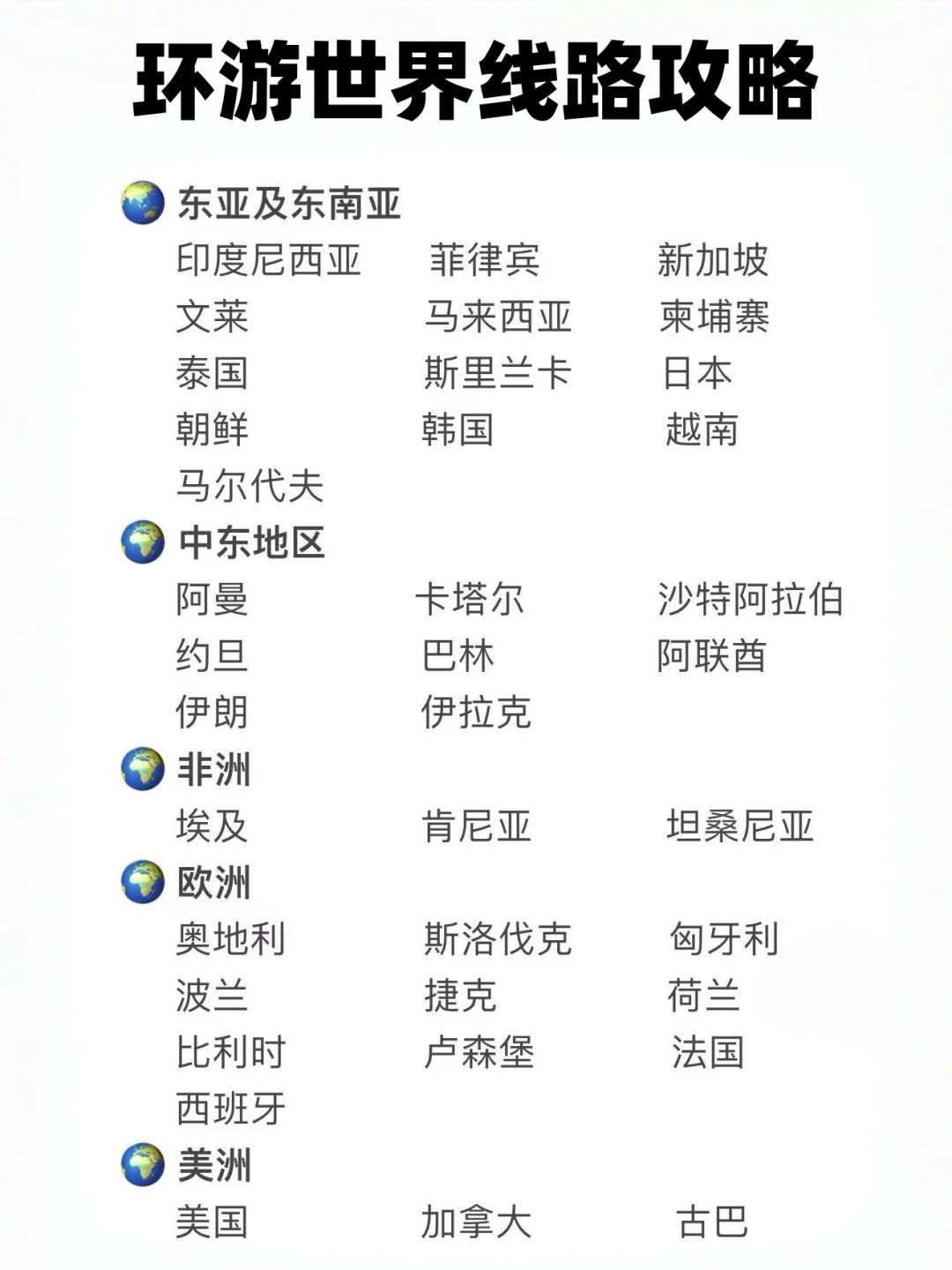 给勇敢的穷鬼提供2.7w环游世界27国的路线