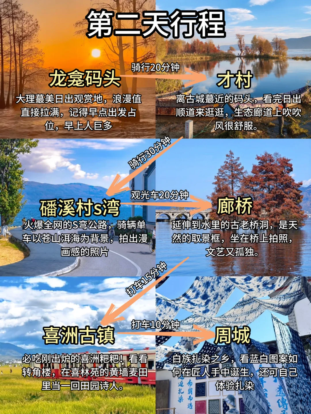 大理三天两晚游玩攻略，懒人直接抄作业❗️