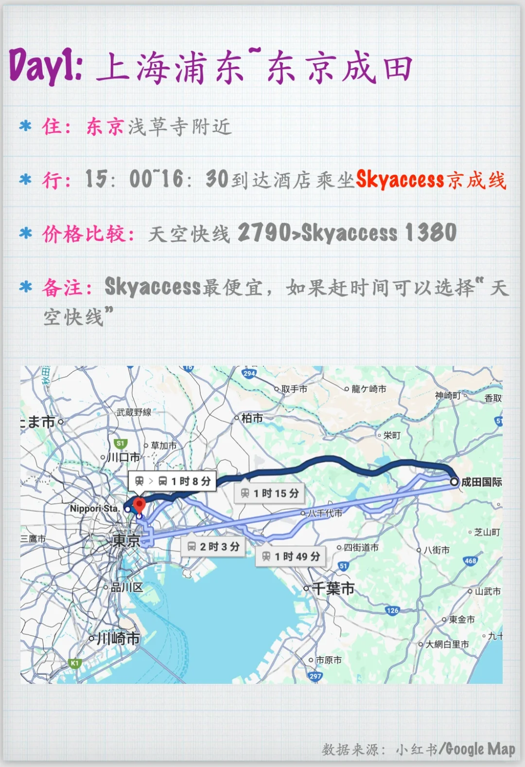 日本自由行，9天8晚，东进阪出，准备出发啦，攻