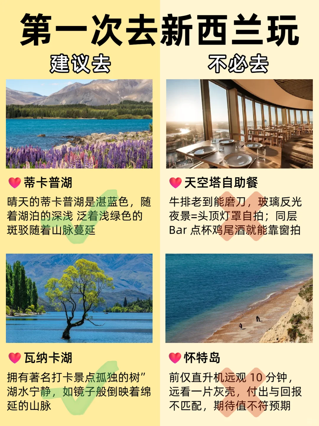 新西兰旅游红黑榜！建议去🆚不必去