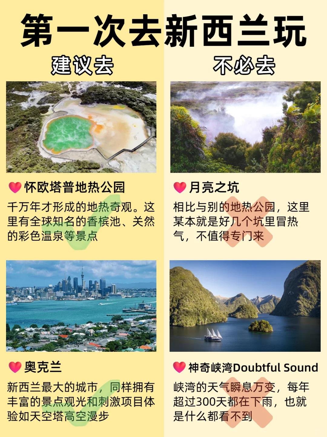 新西兰旅游红黑榜！建议去🆚不必去