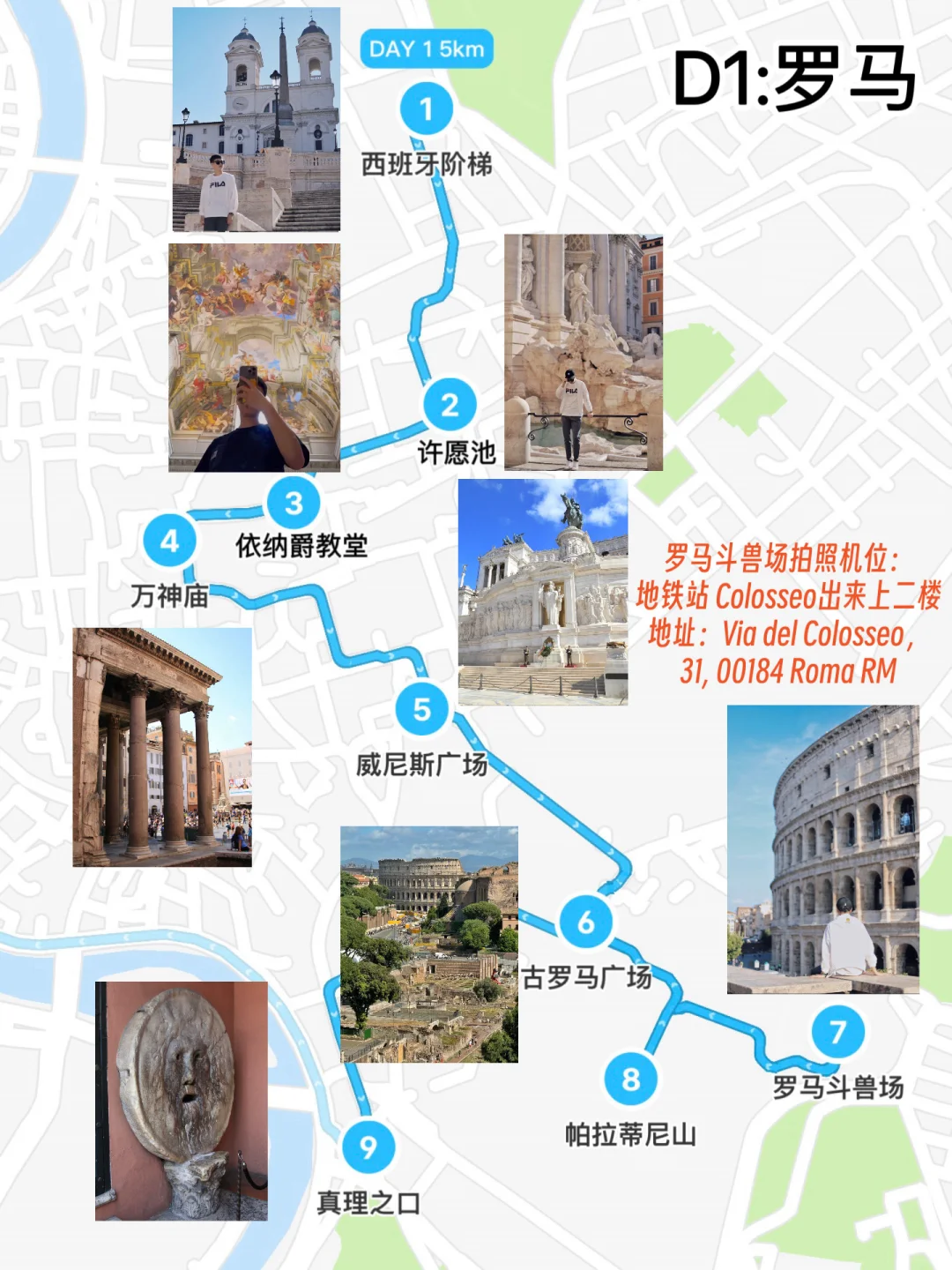 第一次去欧洲旅行，有这篇超全攻略就够了！