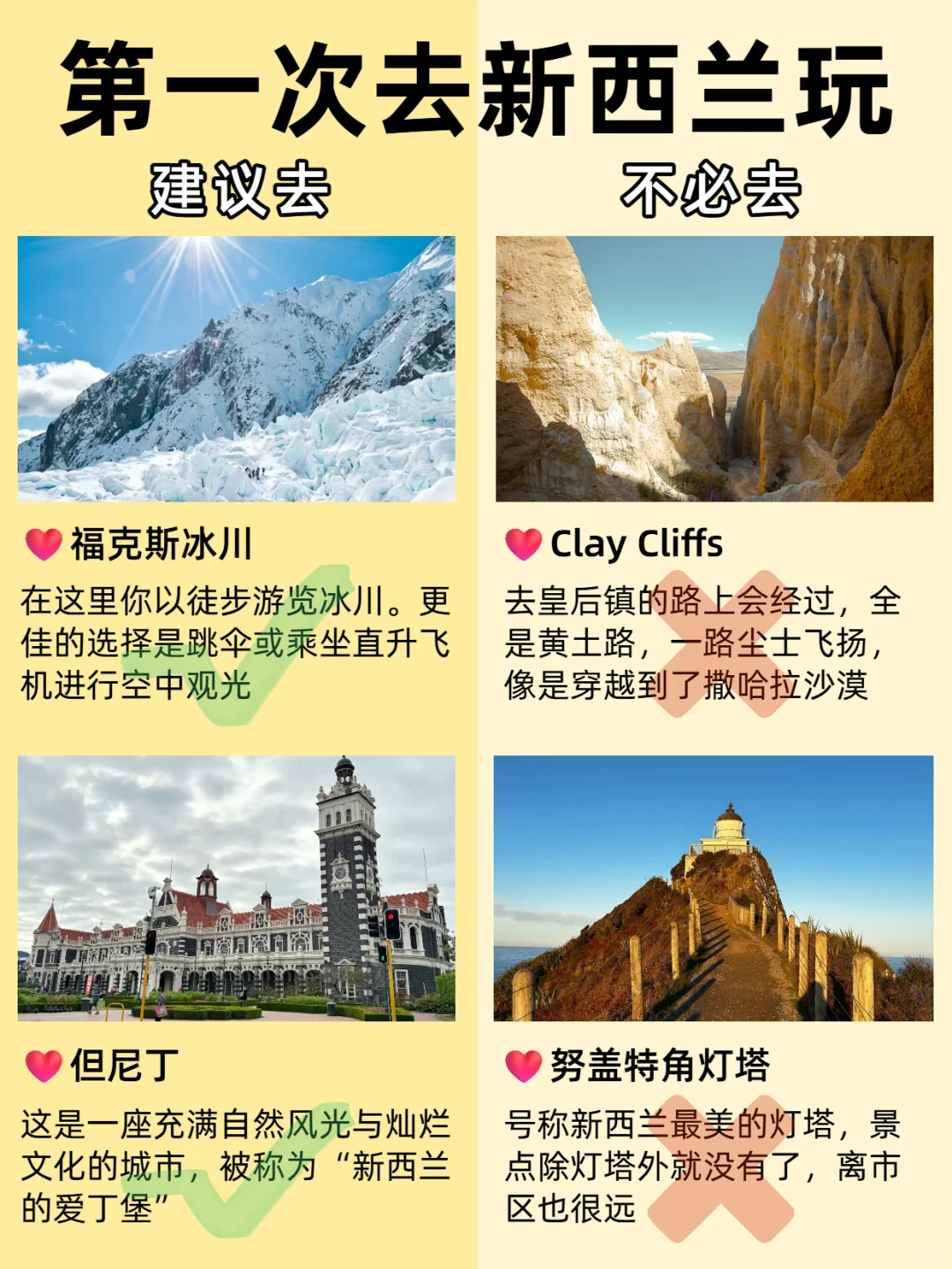 新西兰旅游红黑榜！建议去🆚不必去