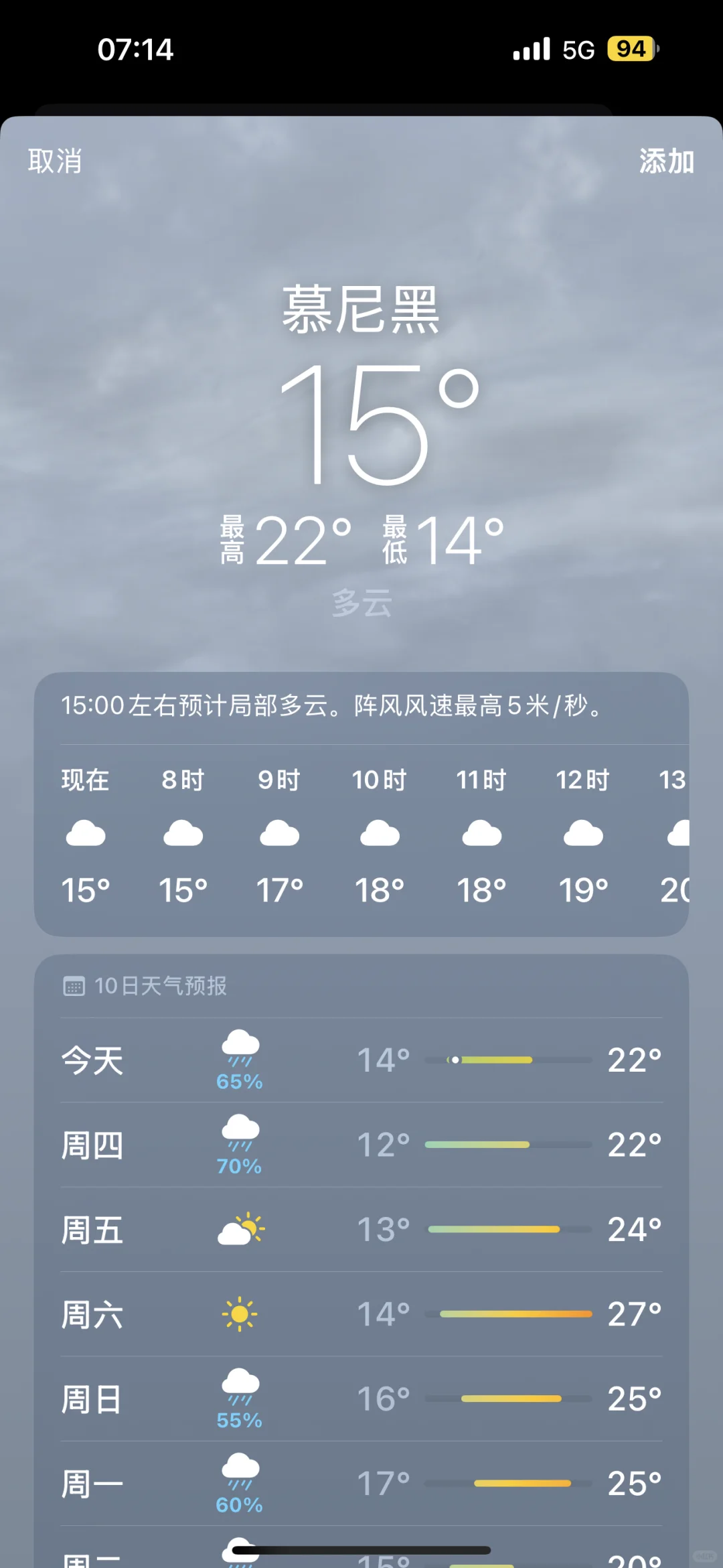 2025暑假欧洲