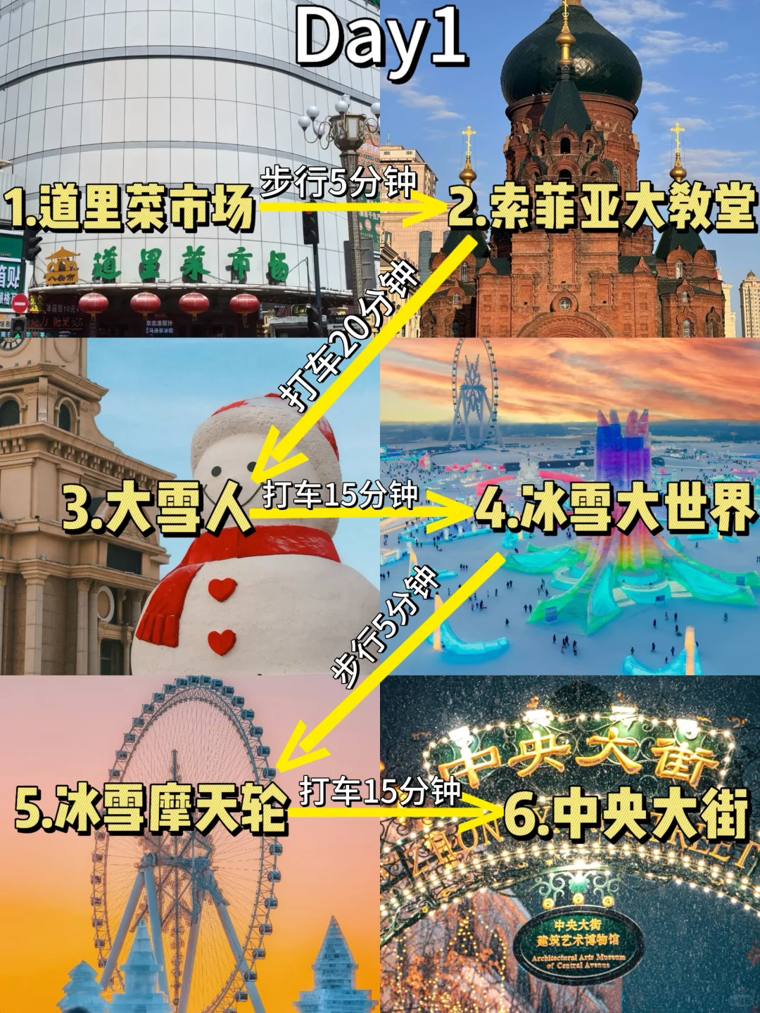 人均1000💰哈尔滨3天2夜!吃住行旅游攻略!