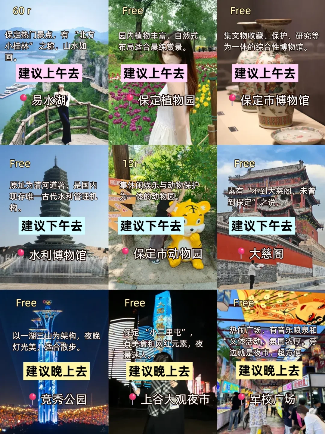 保定旅游📍景点避坑｜去保定前一定要看‼