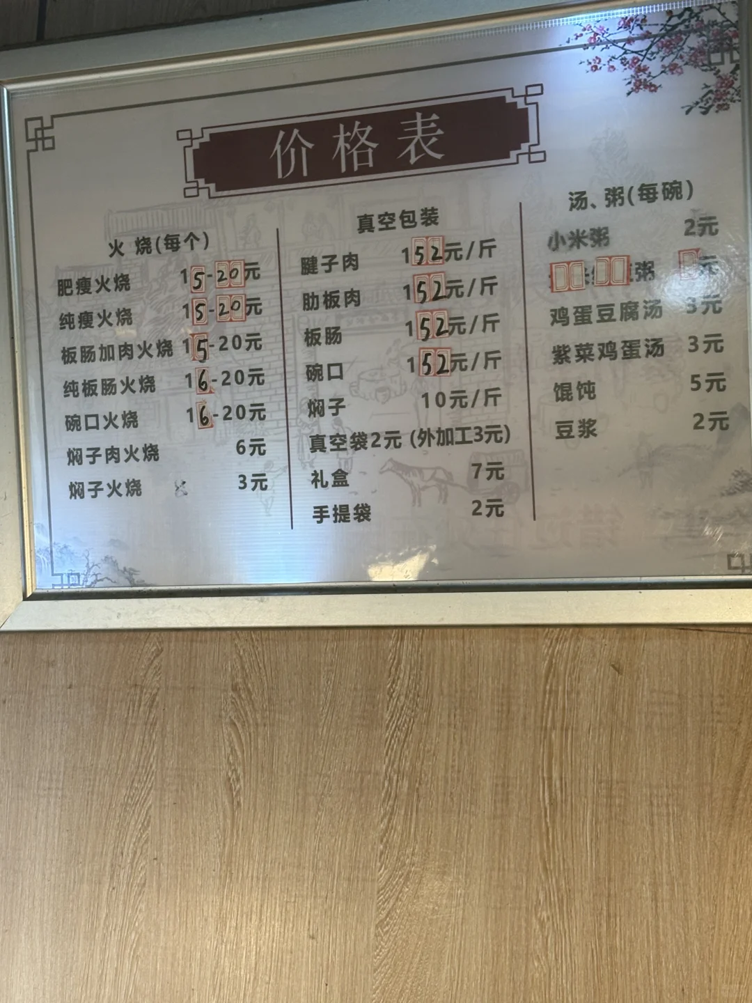 保定周末游DAY1｜市区必玩必吃打卡