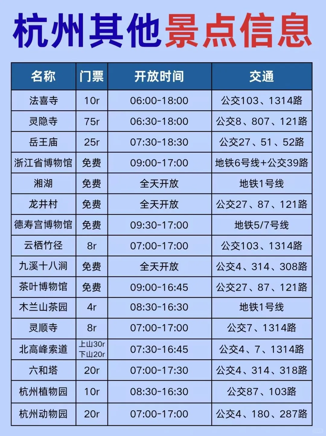 10月来杭州,保姆级攻略直接拿下❗
