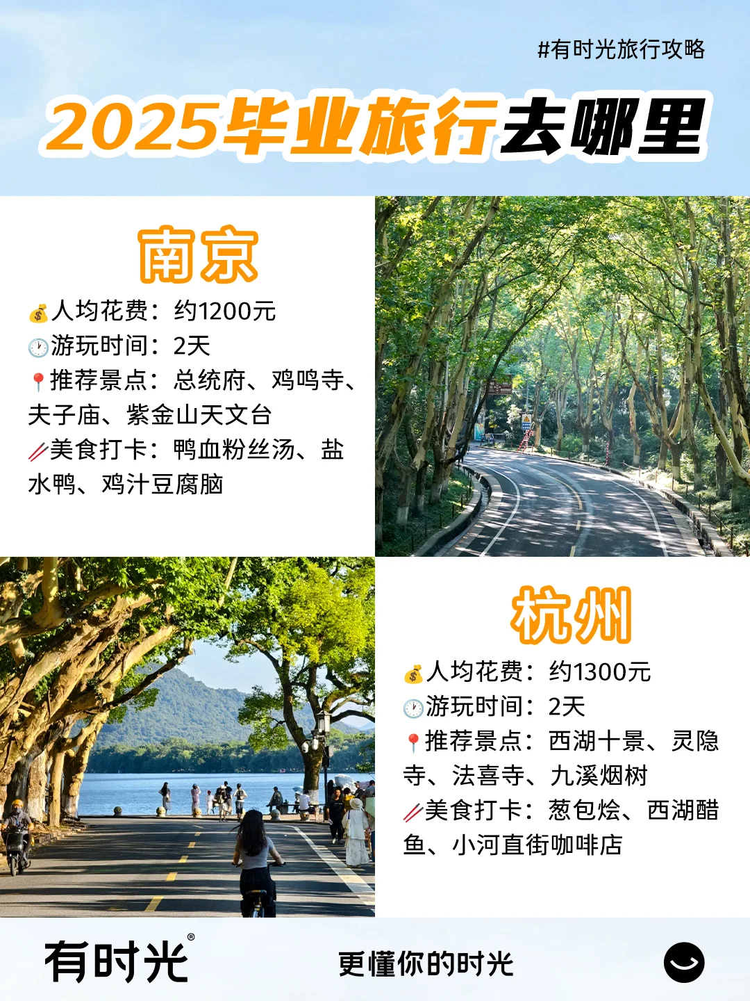 毕业旅行目的地推荐｜穷游富游不如少年游
