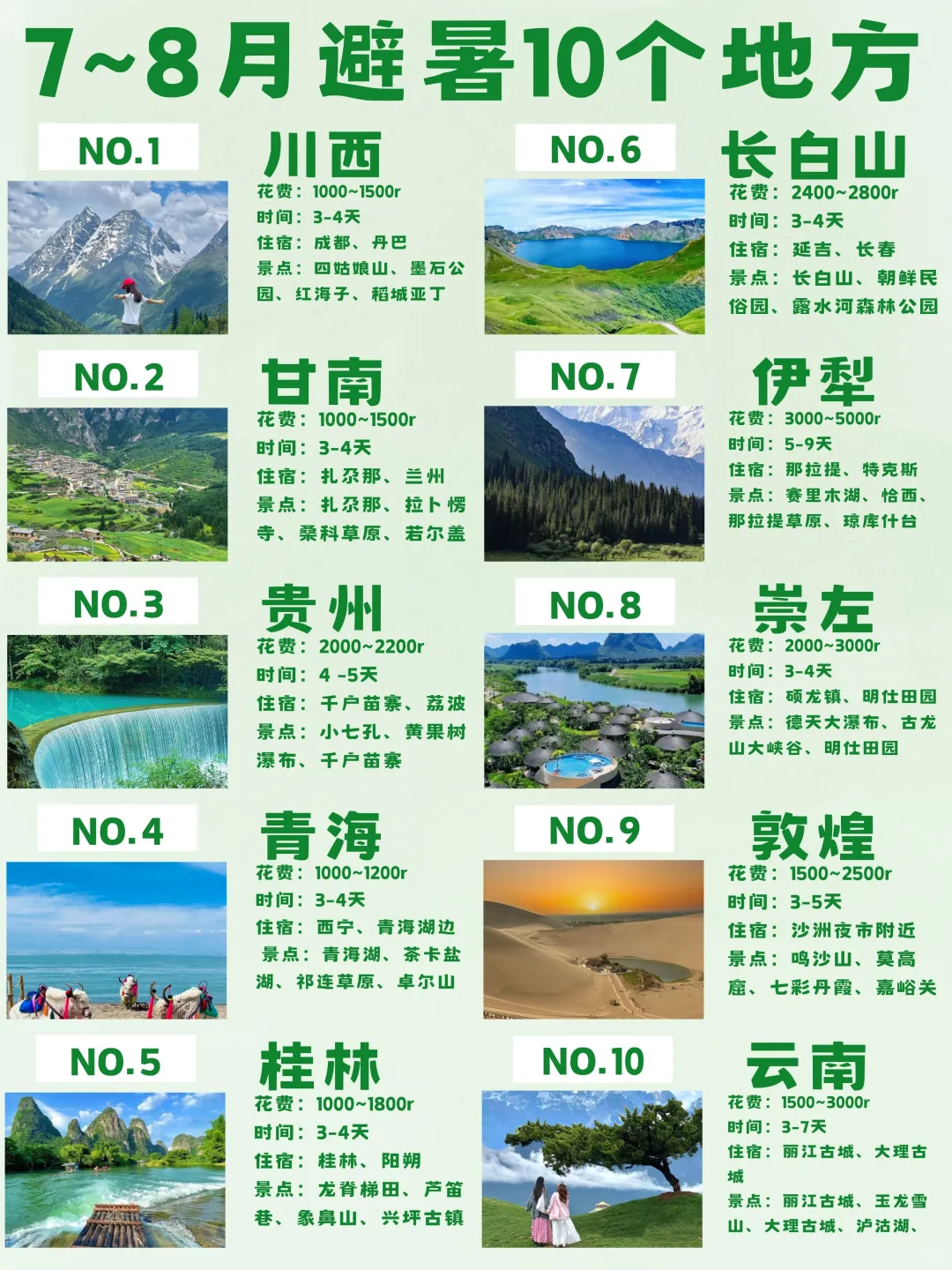 暑假旅游！国内🔟大避暑胜地！攻略get✅