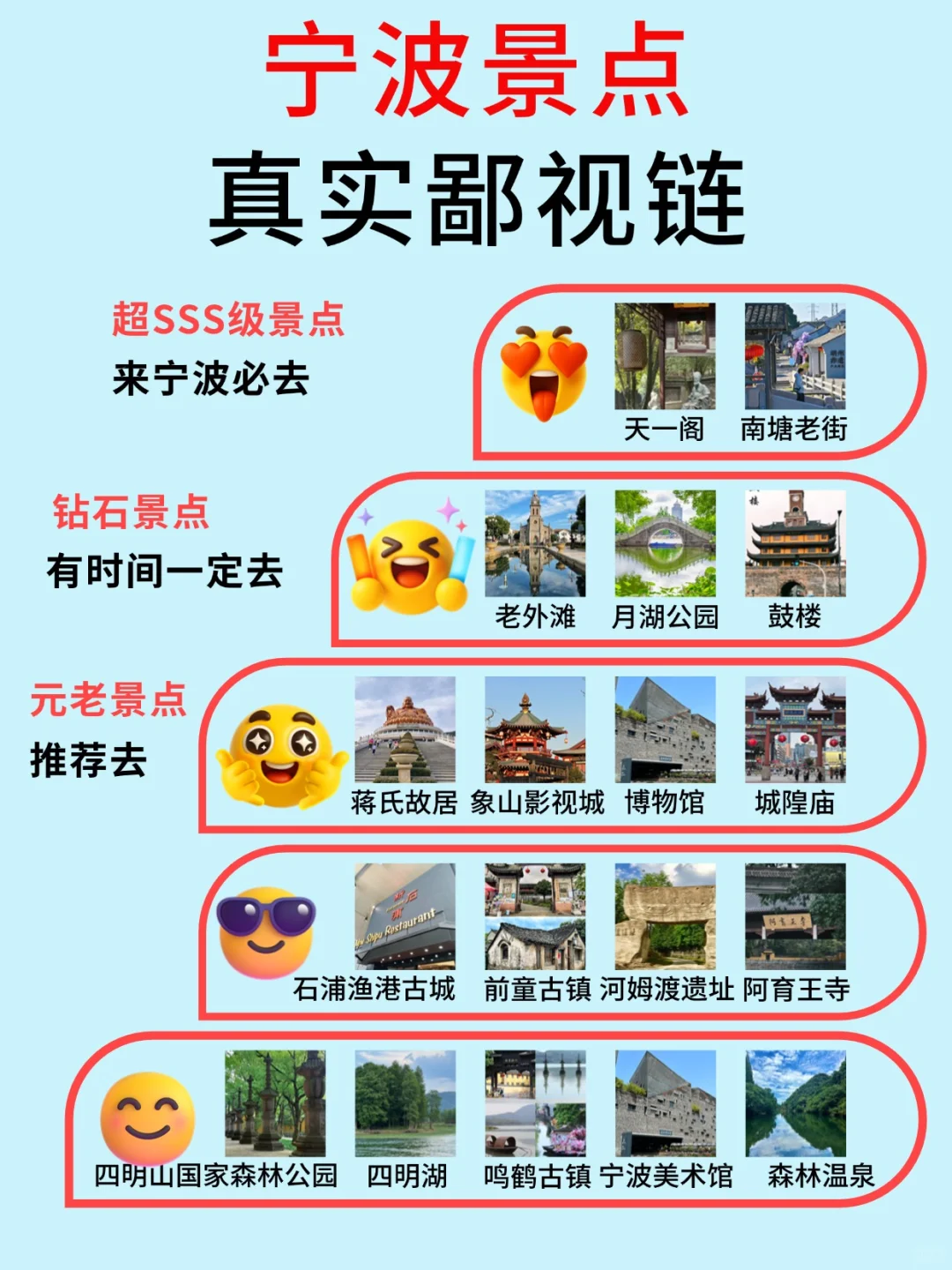 宁波景点真实鄙视链‼土著整理景点游玩攻略