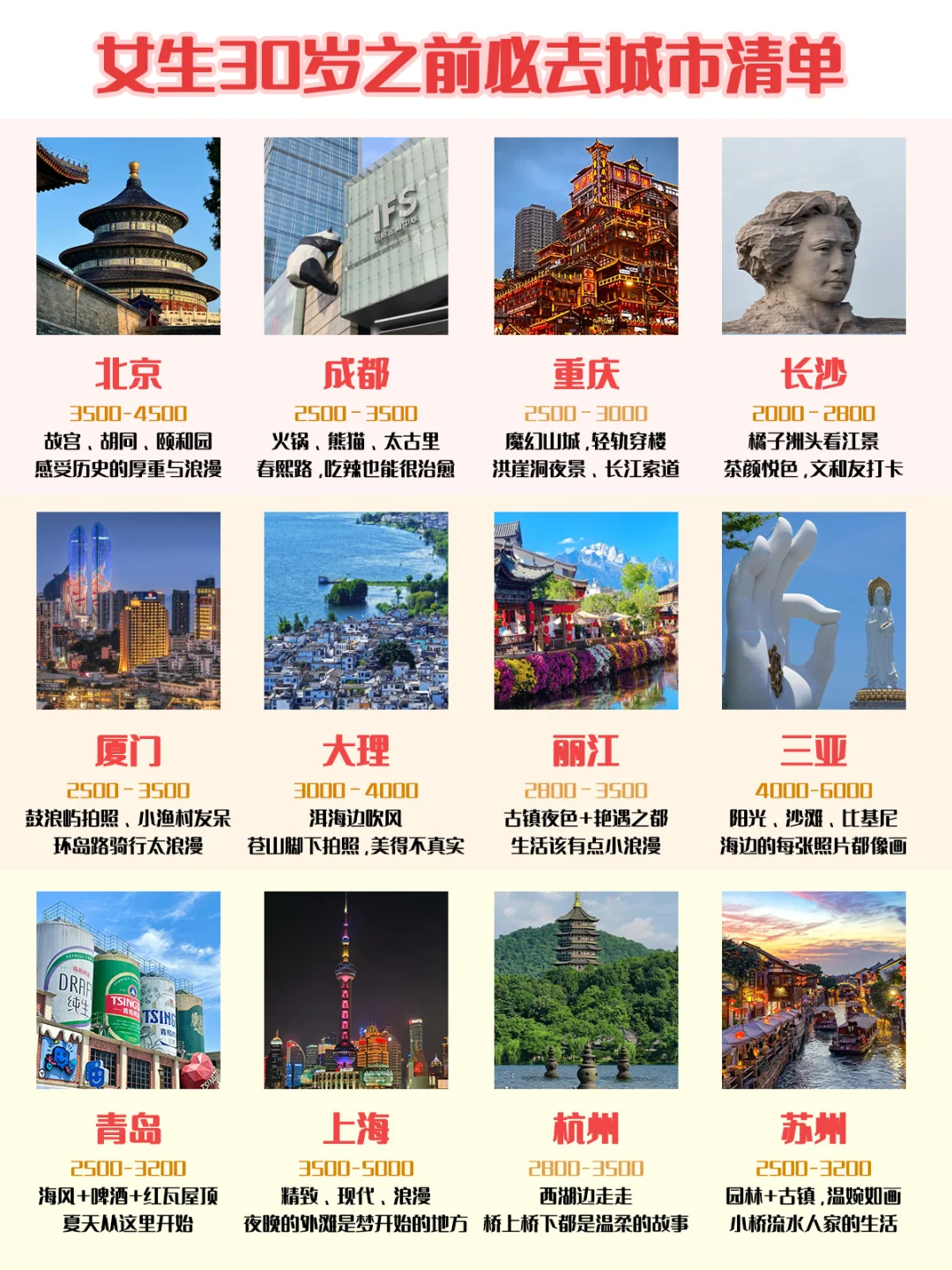 女生30岁之前必去城市清单