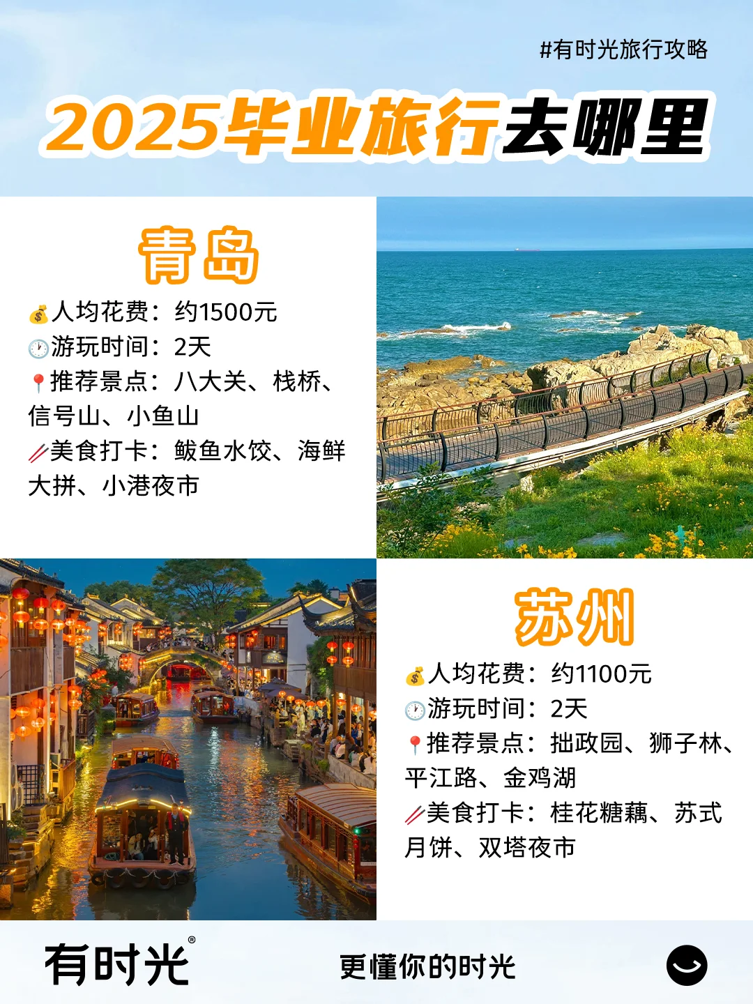 毕业旅行目的地推荐｜穷游富游不如少年游