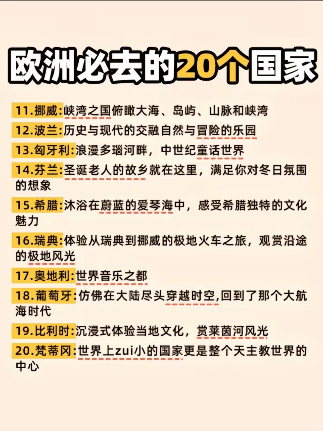欧洲必去的20个国家！不信你都去过~
