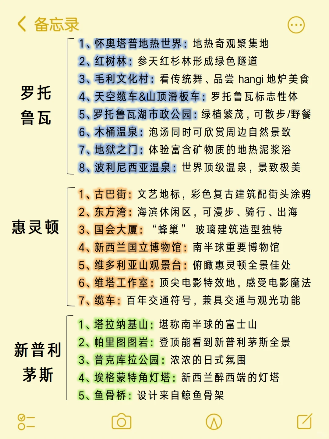 （10-12月）勇闯新西兰赏春😎南北岛速通攻略