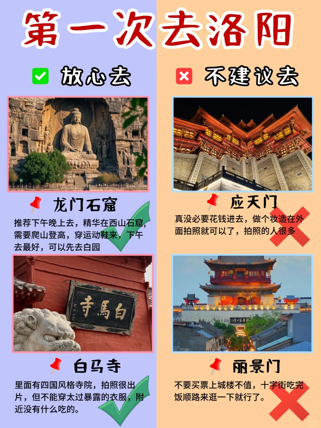 姐妹们！第一次去洛阳的宝子们注意啦～😉