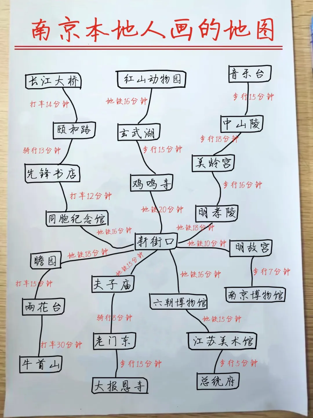 南京旅游秒懂攻略！附上苏超总决赛抢票攻略