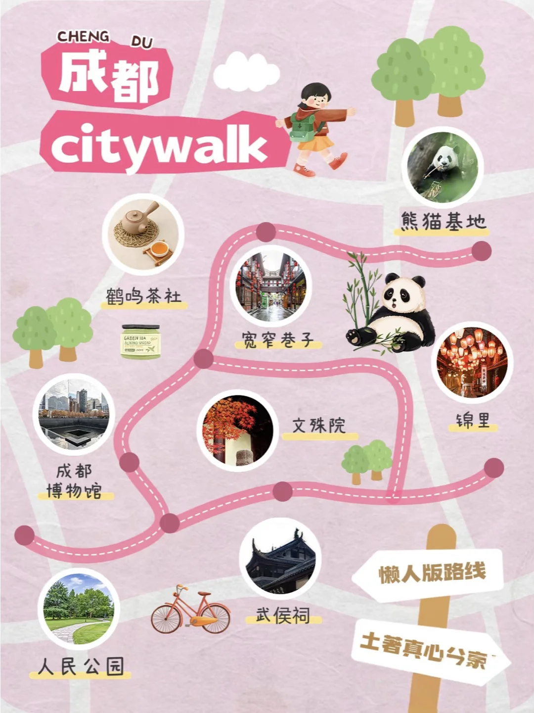 地图 攻略海报设计