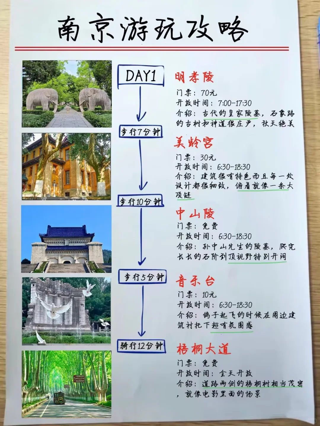 南京旅游秒懂攻略！附上苏超总决赛抢票攻略