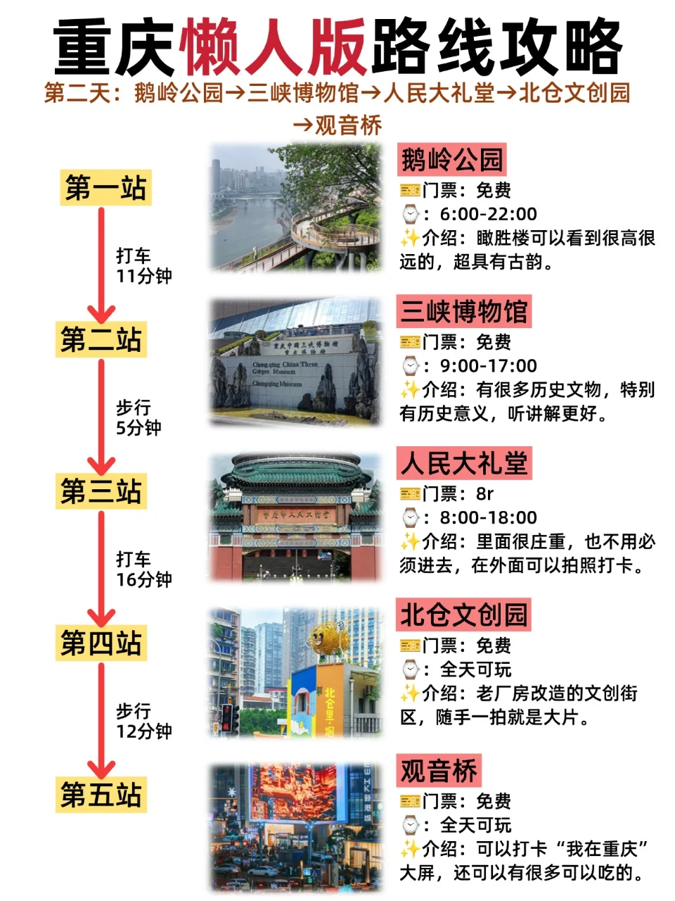懒人版重庆旅游攻略|主打省力不绕路