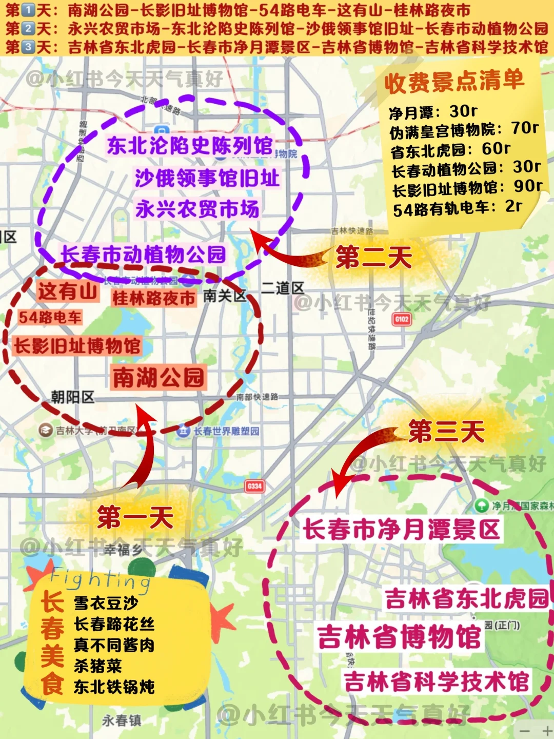 不做攻略🟰别来长春‼️超详（地图✅路线✅）
