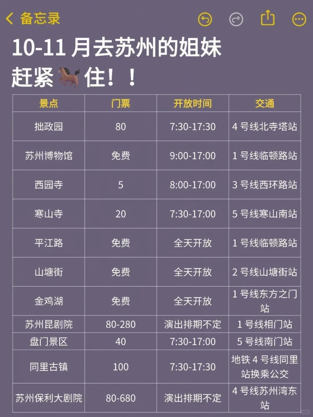 10、11月去苏州的！存下吧超全的！