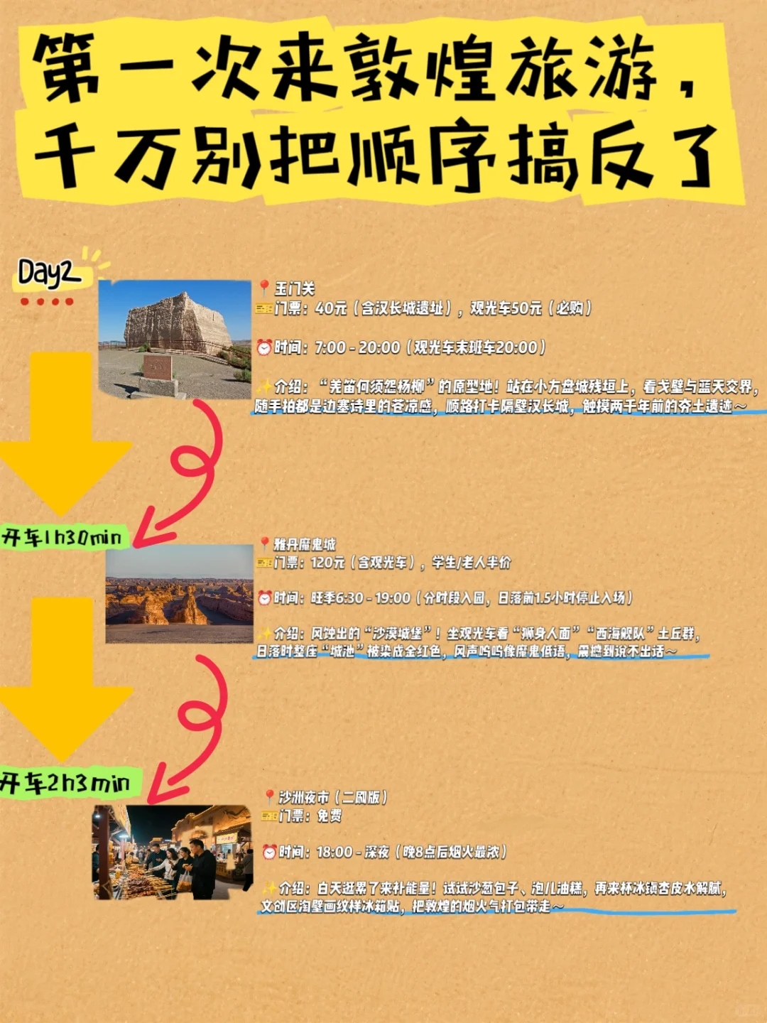 敦煌citywalk路线 | 3天2晚超全攻略来了✅