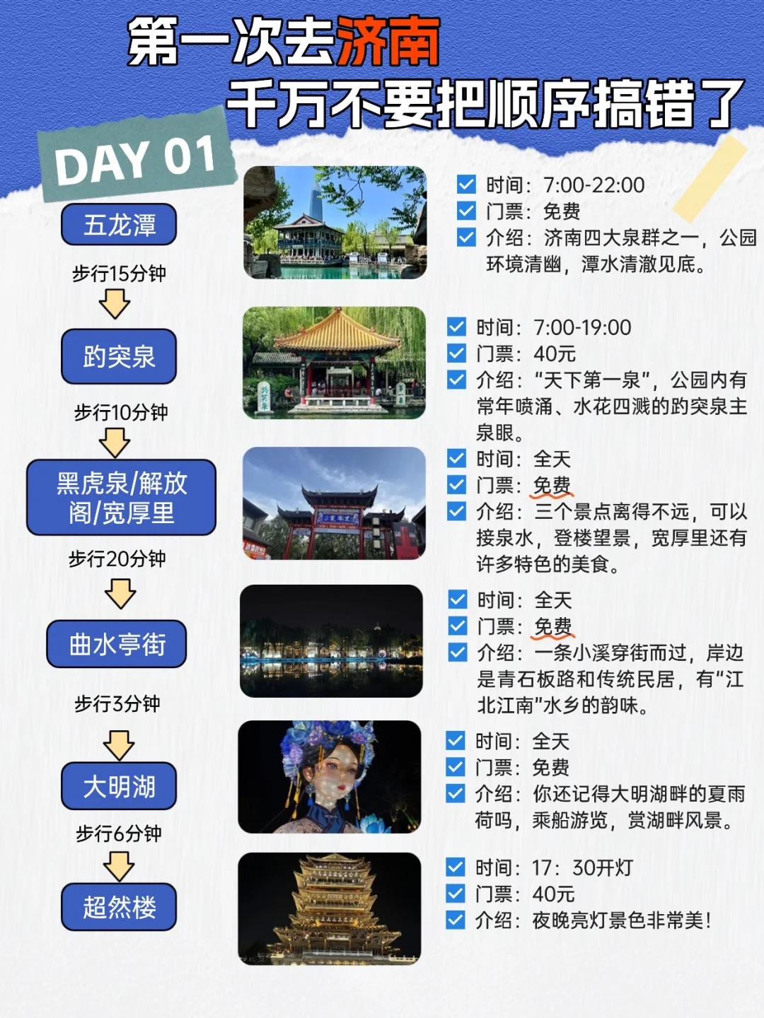 📍济南2天1晚 | 保姆级旅游攻略不绕路！