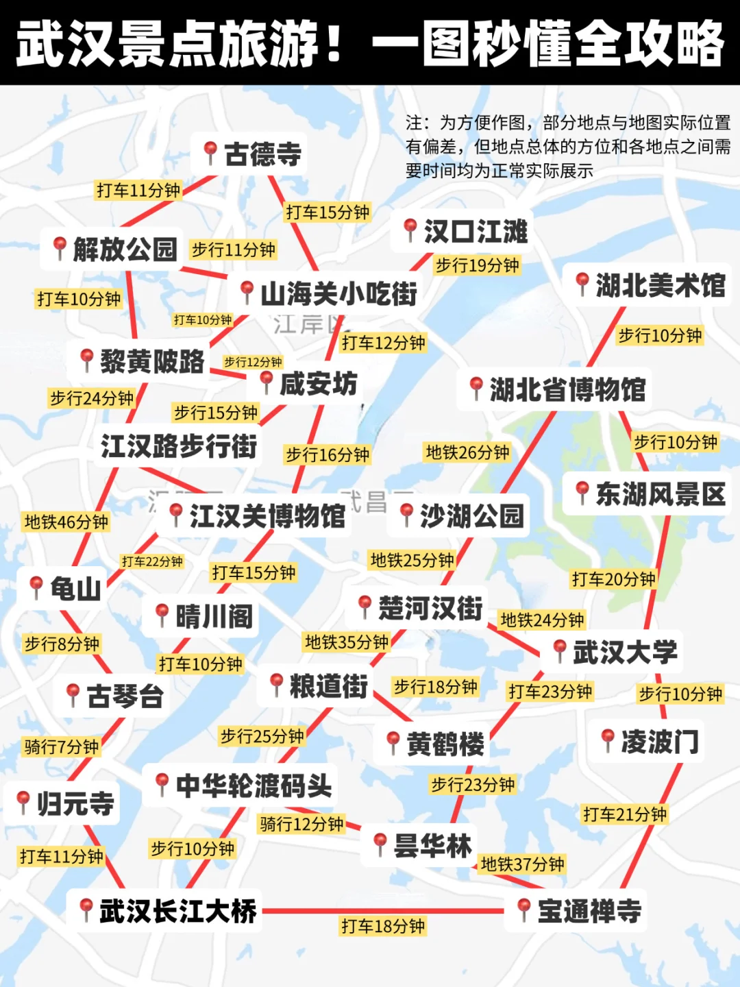 11-12月武汉旅游不看这篇攻略！真的会哭😭