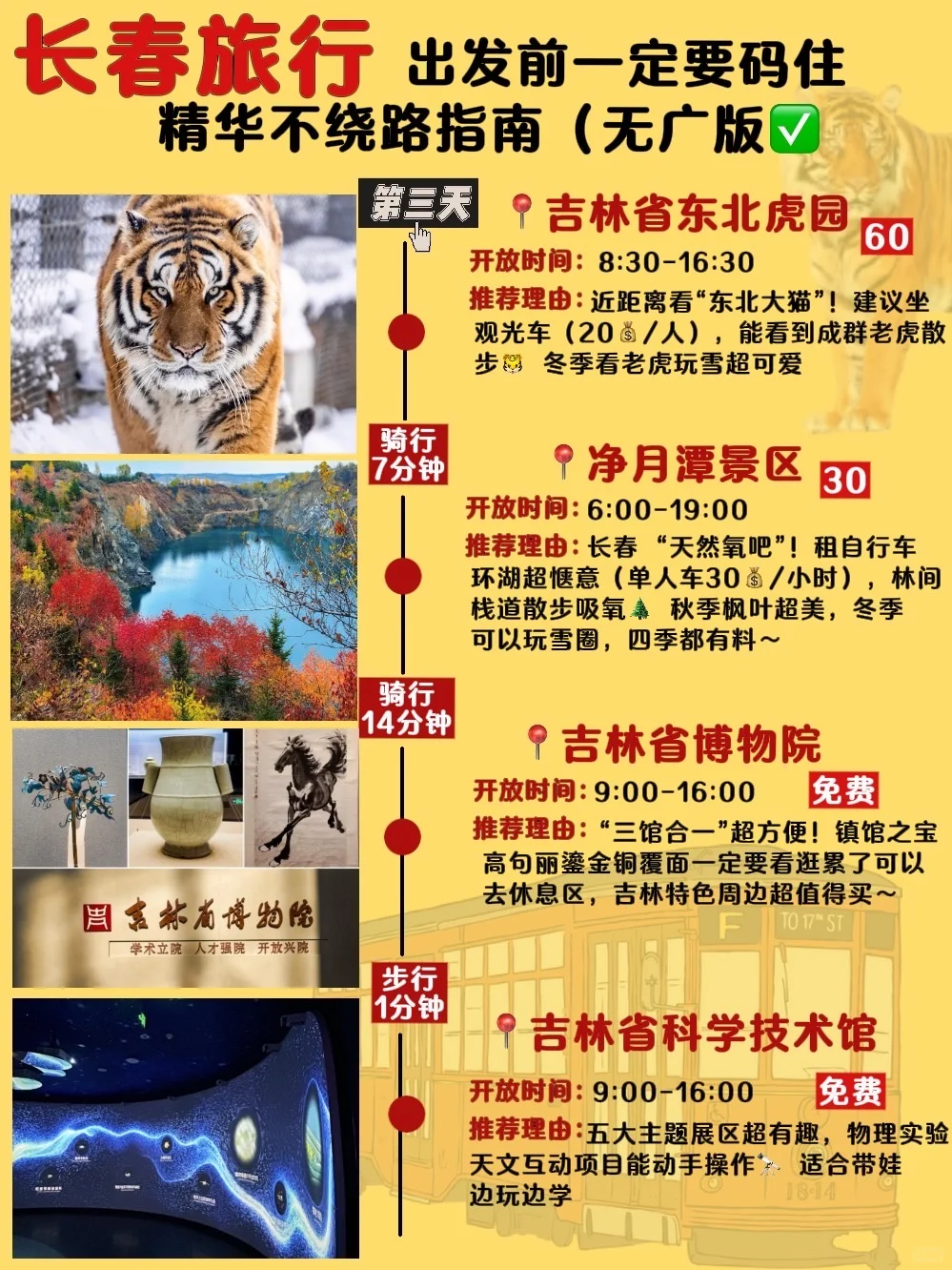 不做攻略🟰别来长春‼️超详（地图✅路线✅）