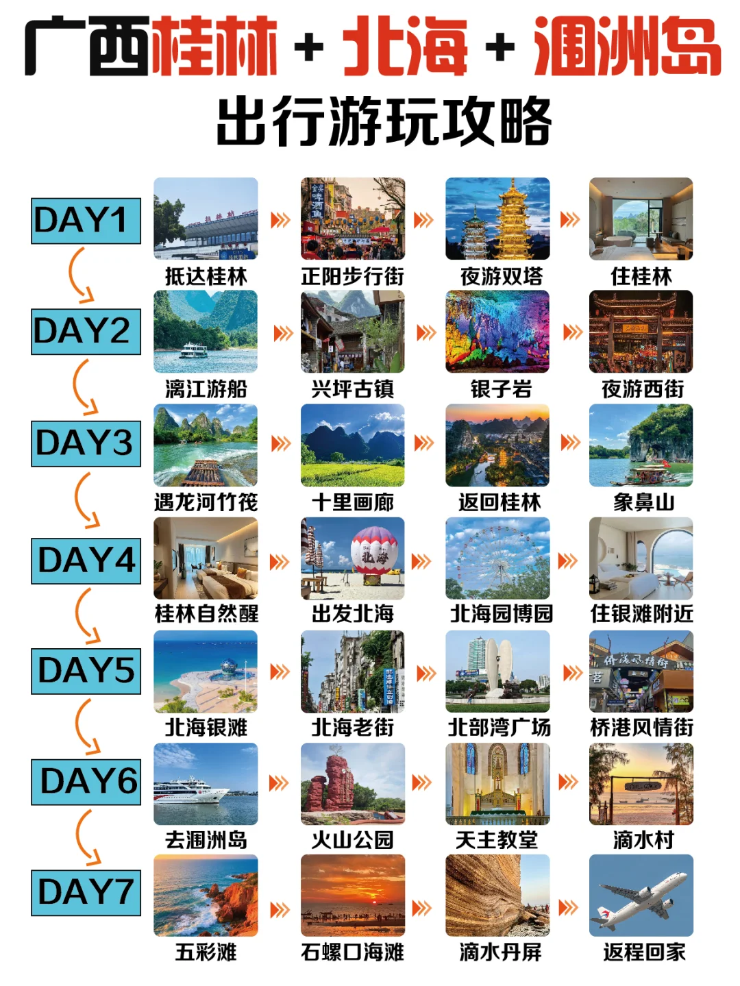 广西攻略|桂林北海7天6晚之旅,海岛与山水